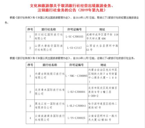 文化和旅游部注銷四川創億、山西大唐兩家旅行社出境旅游業務資質